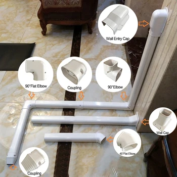 Съединителната прикачване лесно за инсталиране Торцевая покриване на Външни свързващи линии Стенни капак от PVC, Устойчиво на атмосферни влияния, 135 ° Плоско коляно